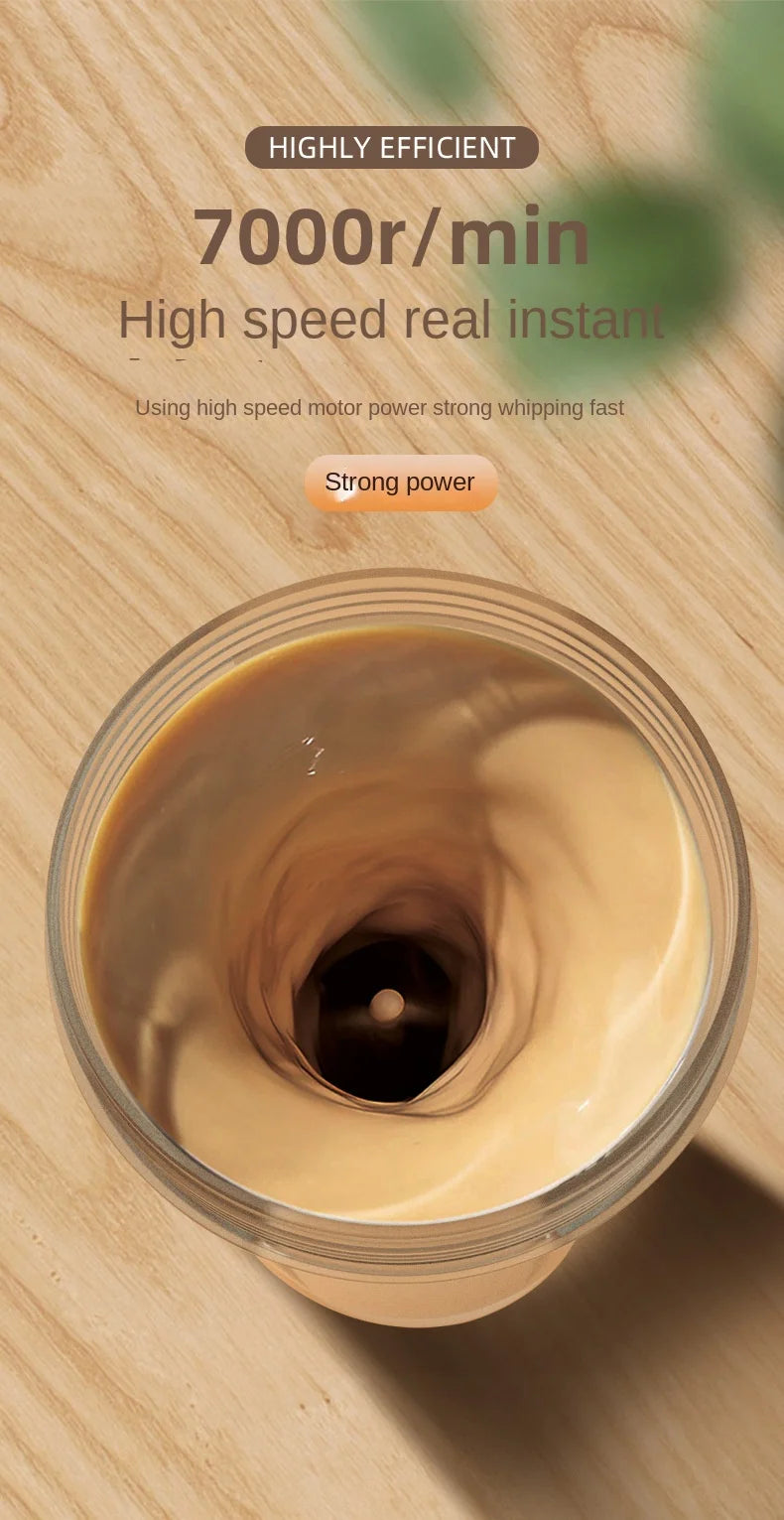 USB-C Electric Protein Shaker