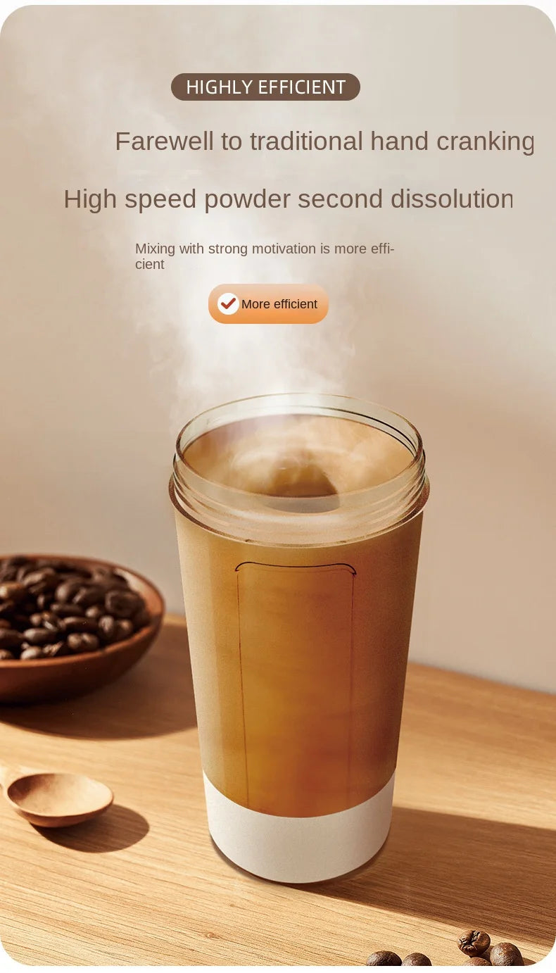 USB-C Electric Protein Shaker